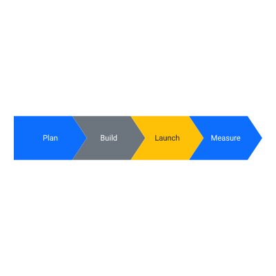 Process Arrows (4 steps)