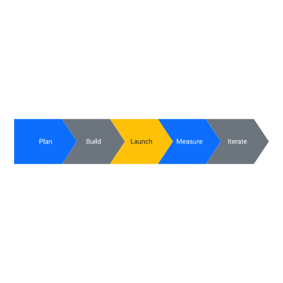 Process Arrows (5 steps)
