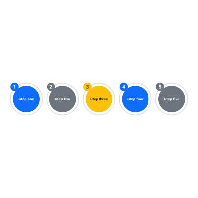 Step Circles (5 steps)